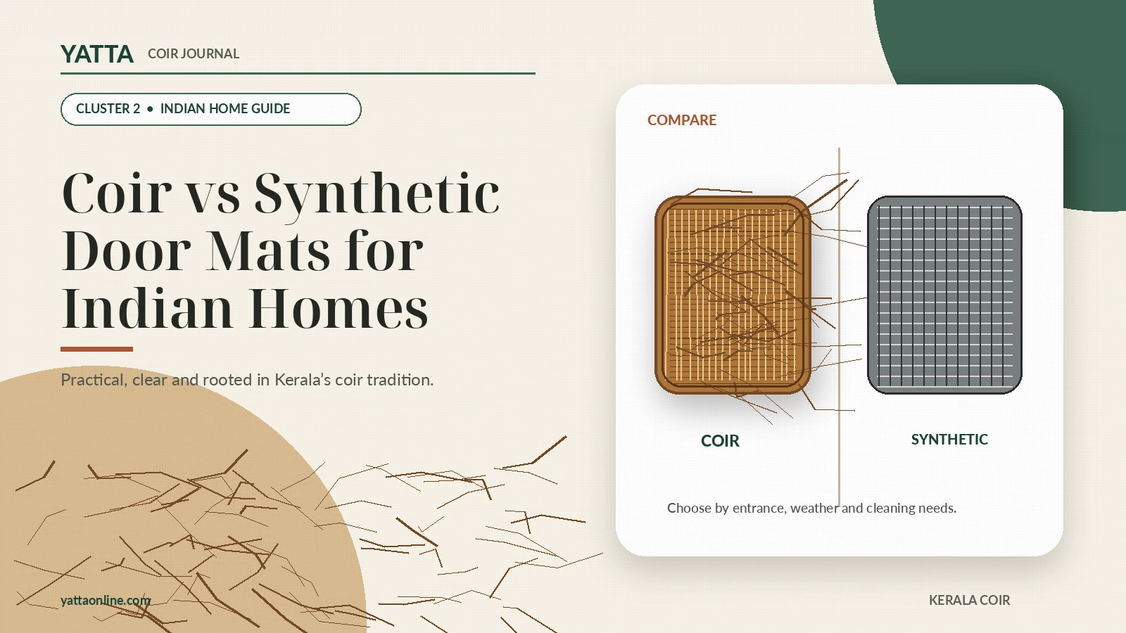 Coir vs Synthetic Door Mats for Indian Homes